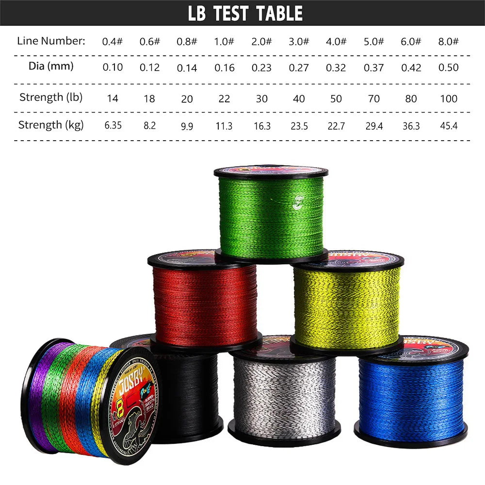 100M Fly Fishing Braided Line 8 Strands Backing Freshwater Saltwater