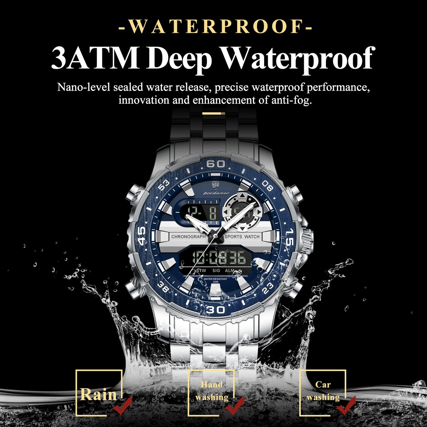 Stainless Steel Poedagar Men’s Waterproof Quartz Luminous Wristwatch Date