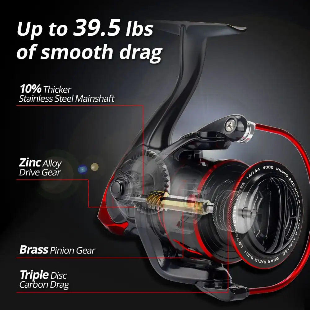 Spinning Fishing Reel KastKing Sharky III 10+1BB 18kg Drag Metal Body