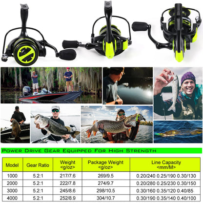Sougayilang Spinning Fishing Reel 5.2:1 Max Drag 1000-7000 Series Metal Spool