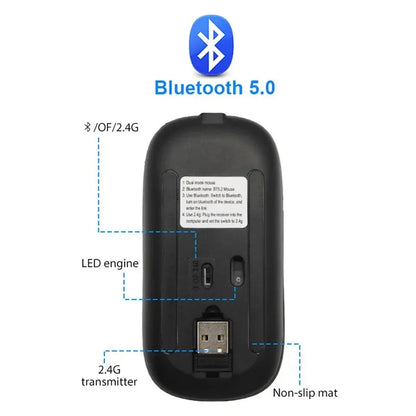 RGB Wireless Bluetooth Mouse 3600DPI LED Rechargeable for PC Laptop Gamer