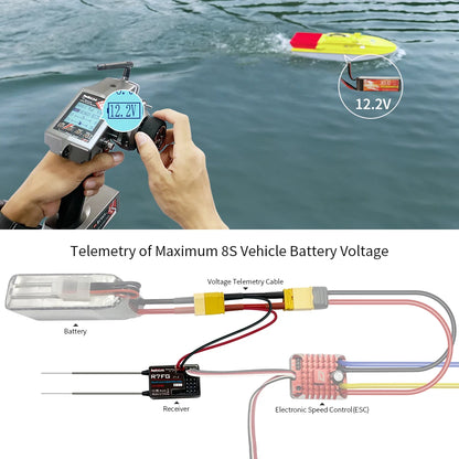 Radiolink RC6GS V3 2.4G 7 Channel Radio Transmitter with R7FG Receiver Gyro Telemetry Included Remote Controller for RC Car Boat-EXPROTAS