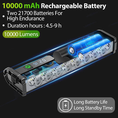 10000mAh Bicycle Headlight 17 LED USB Rechargeable Power Bank MTB Front Light