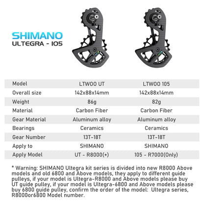 LTWOO Bicycle Ceramic Bearing Speed Carbon Fiber Pulley Wheel Rear Derailleurs Guide Wheel for Shimano 105/UT/Ultegra/DURA ACE-EXPROTAS