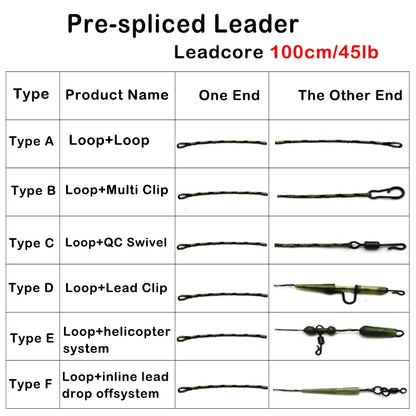 Carp Ready-Tied Leadcore Leader with Drop-Off Lead Clip & QC Swivel
