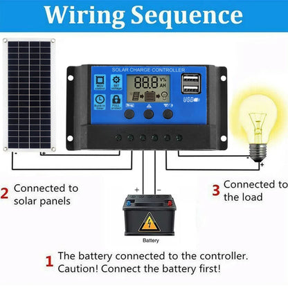 30W Battery Boat Charger Solar Panel 12V Dual USB Controller for RV