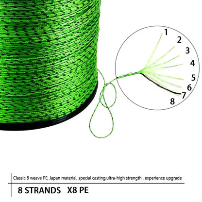100M Fly Fishing Braided Line 8 Strands Backing Freshwater Saltwater
