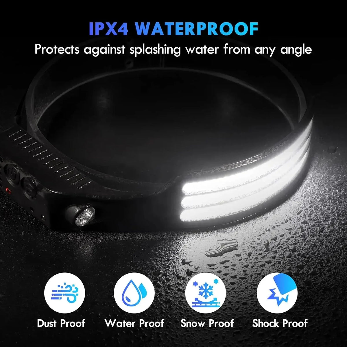 Rechargeable Head Lamp 1200mAh LED Waterproof Torch USB Headlamp Bright