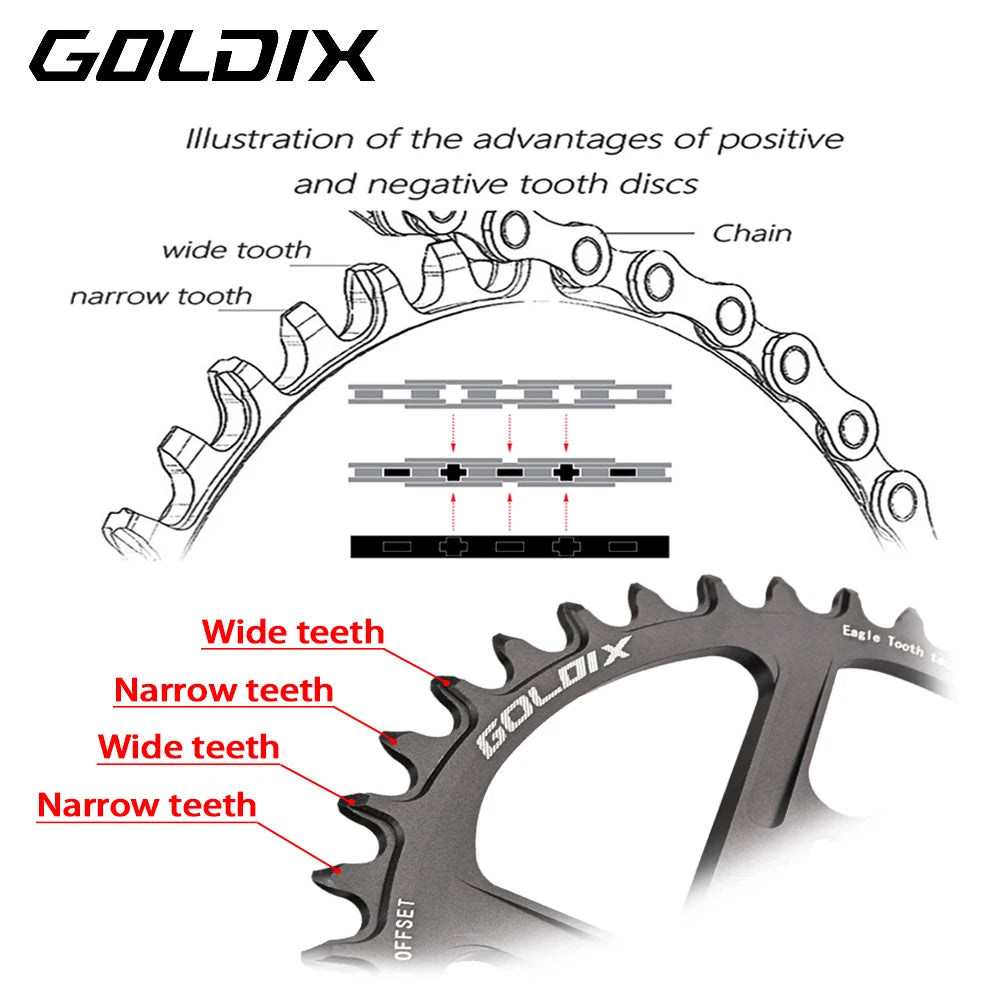 GOLDIX Narrow Wide Chainring SRAM 3-Bolt Direct Mount 0/3/6mm Offset MTB - EXPROTAS