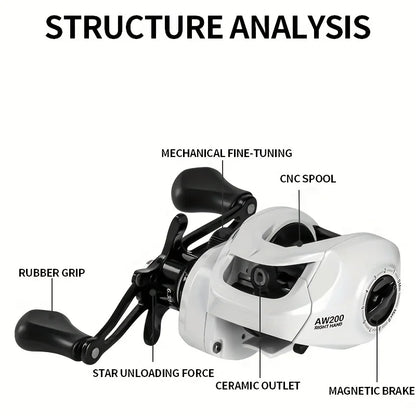 Billings AW 200 Fishing Reel 6.3:1 Gear Ratio 18LB Drag for Freshwater