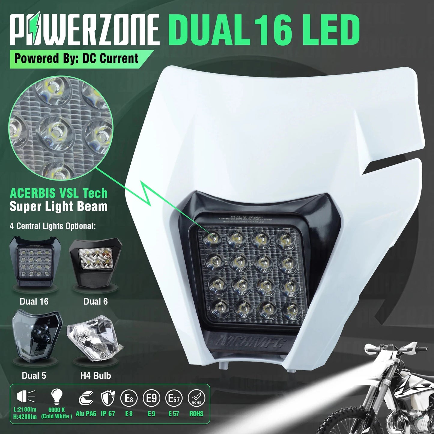 POWERZONE LED Headlight for KTM EXC XCF SX-F SMR Enduro Dirt Bike 2014-2023