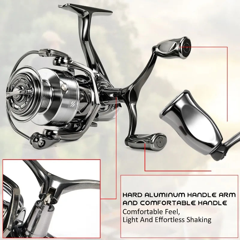 Spinning Fishing Reel 1000-5000 Series 33lb Max Drag Sougayilang Double Handle