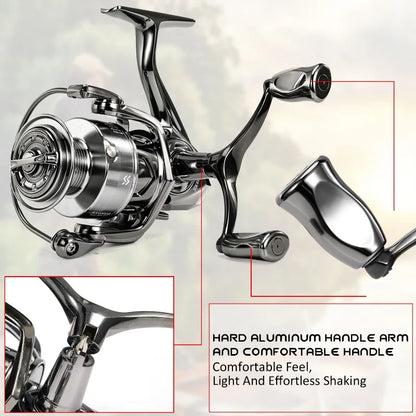 Spinning Fishing Reel 1000-5000 Series 33lb Max Drag Sougayilang Double Handle