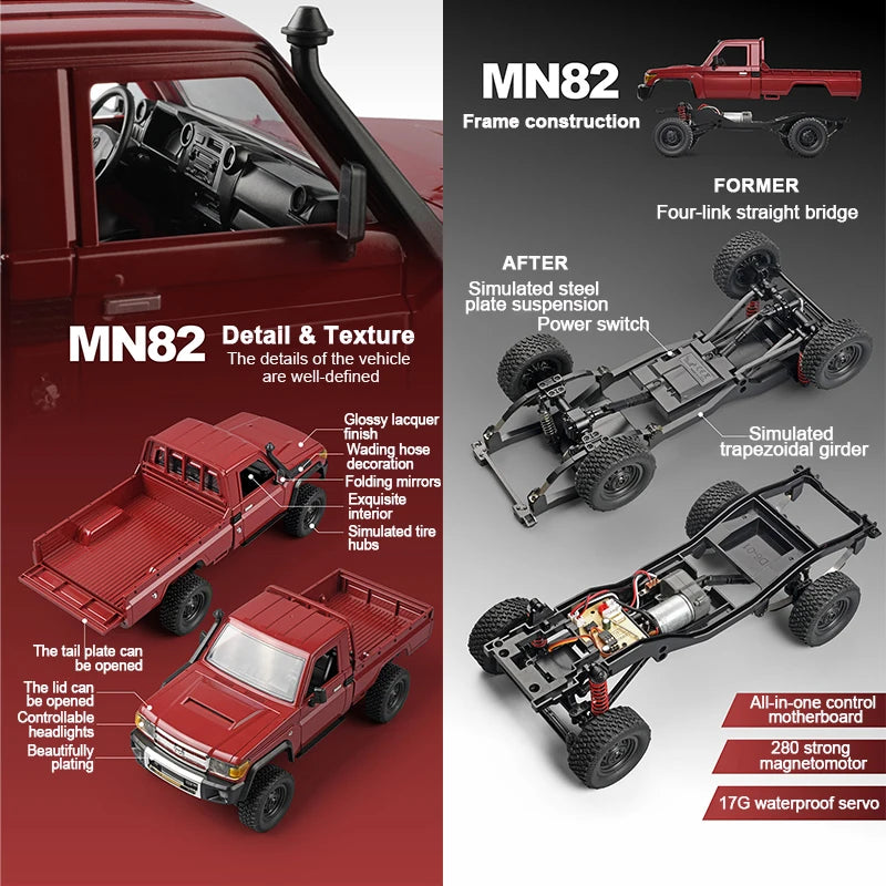 ZWN MN82 1:12 Retro Rc Car With LED Lights Full-scale Simulation LC79 Professional 4WD Remote Control Pickup RC Truck Model Toys-EXPROTAS