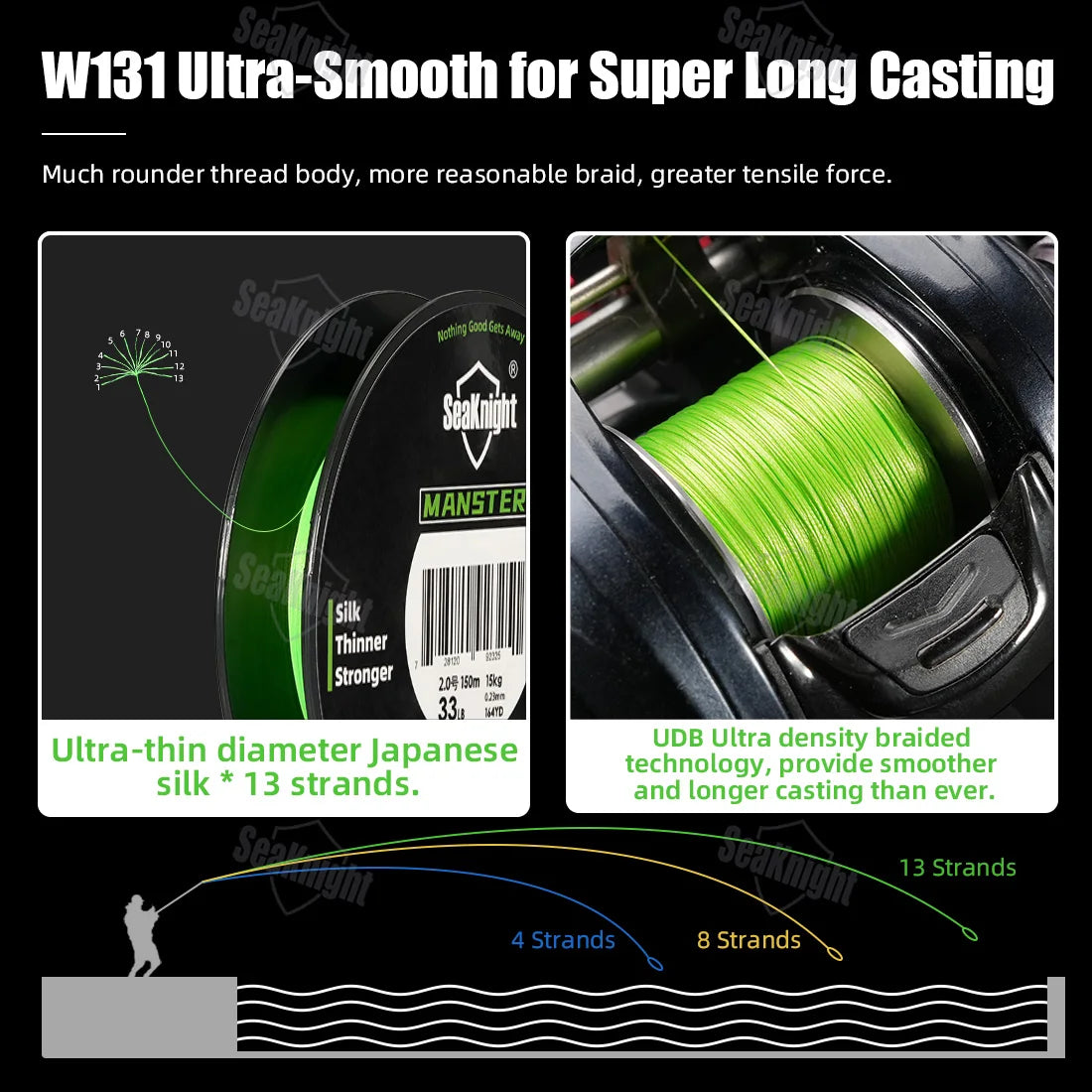 150M SeaKnight W131 Braided Fishing Line 0.16mm 22LB Saltwater Coated