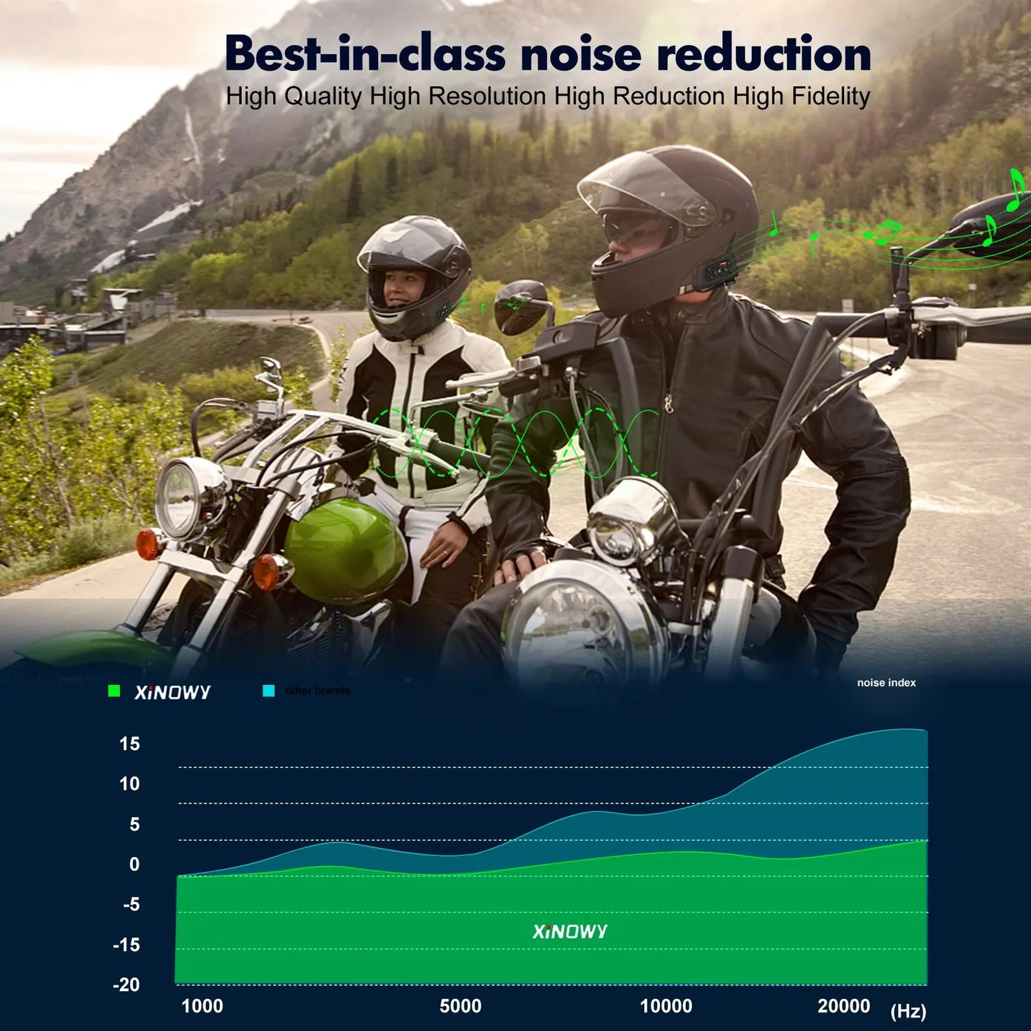 XiNOWY V6 Plus Motorcycle Bluetooth Intercom Helmet Headset 1200m Waterproof 6 Riders