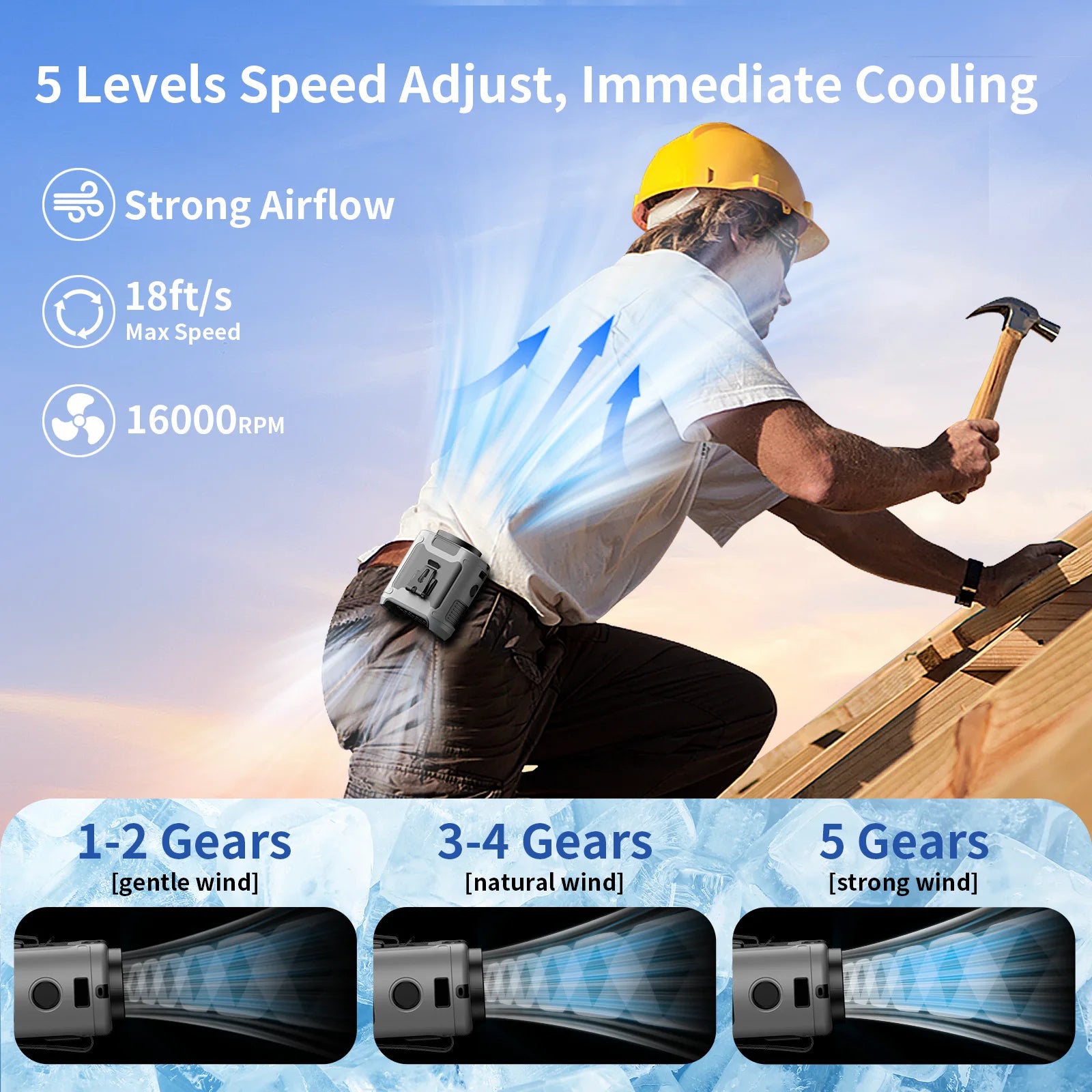 20000mAh Outdoor Portable Waist Fan Hanging Neck Fan Strong Wind with Power Bank LED Lighting for Sports Courier Outdoor Working-EXPROTAS