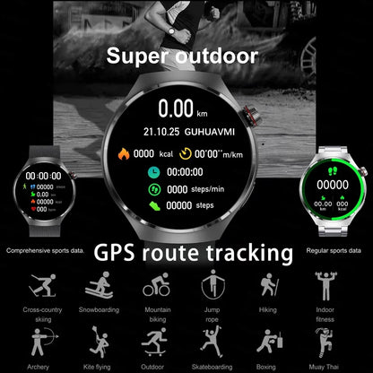 For HUAWEI GT4 Pro GPS NFC Smart Watch Men 360*360 AMOLED Screen Heart rate Bluetooth Call IP68 Waterproof Man Smartwatch 2024-EXPROTAS