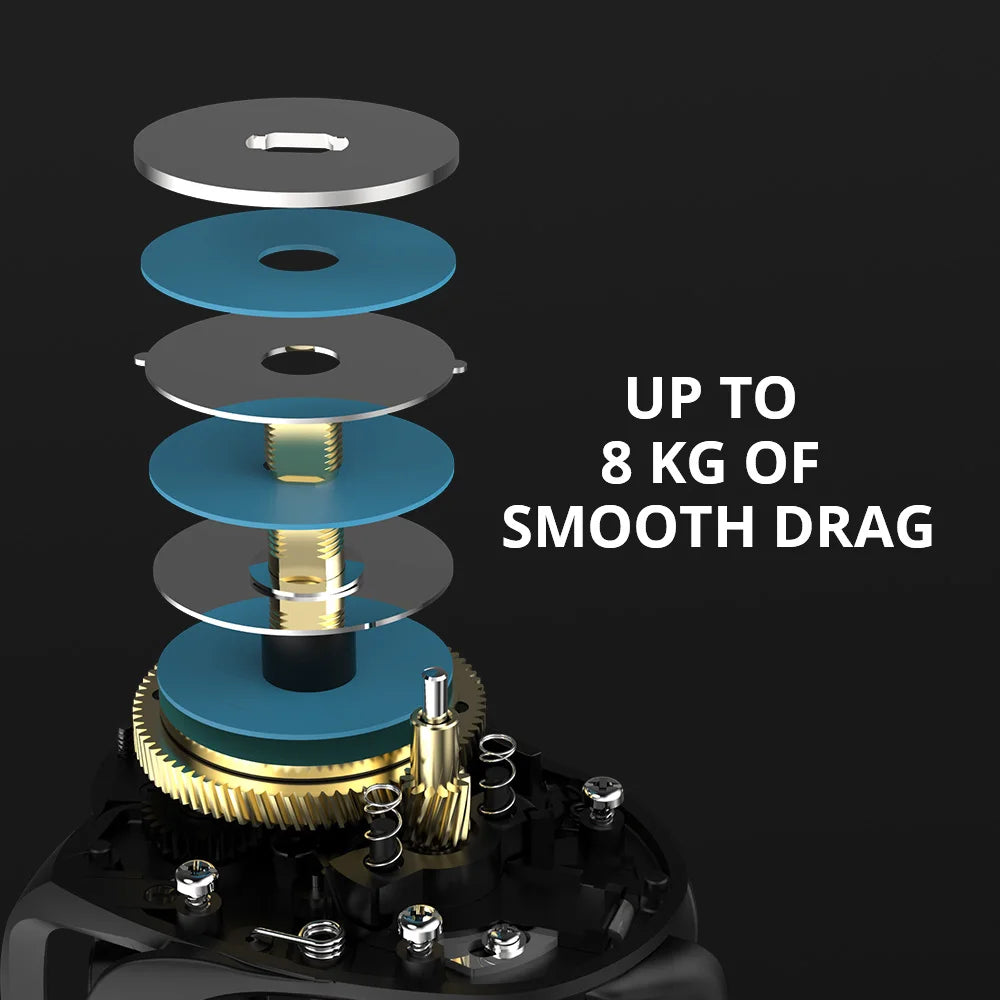 KastKing Brutus Baitcasting Reel Magnetic Braking System 7.2:1 Gear Ratio 5+1 Ball Bearings 8KG Max Drag Fishing Coil-EXPROTAS