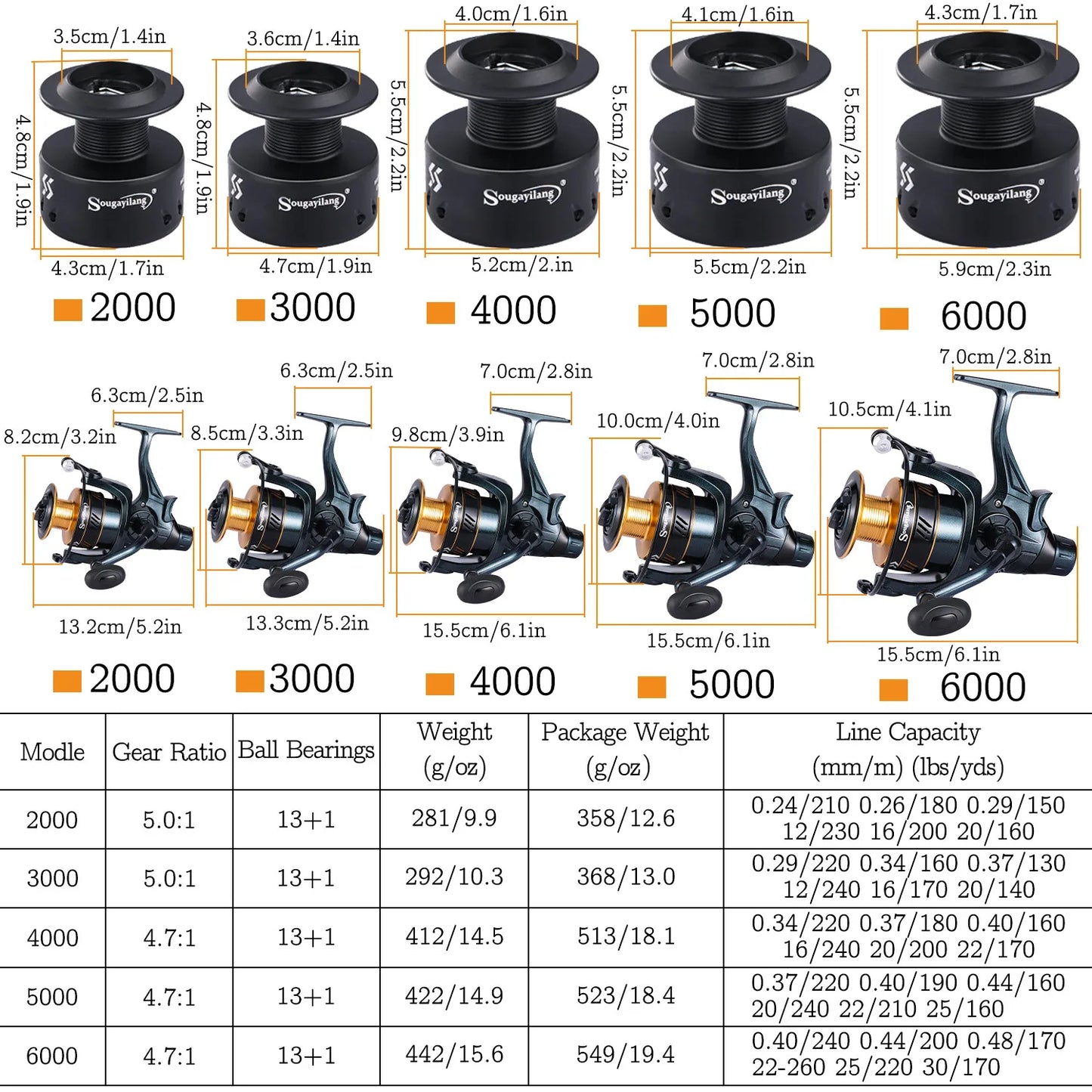 Spinning Fishing Reel 2000-6000 Series 13+1BB Sougayilang Saltwater Reel