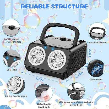 Automatic Bubble Machine Upgrade Bubble Blower with 2 Fans,50000+ Bubbles Per Minute Bubbles for Kids Portable Bubble Maker-EXPROTAS