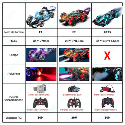 ZWN F1 RC Drift Car With Music Led Lights 2.4G Glove Gesture Radio Remote Control Stunt Cars 4WD Electric Children Toy vs Wltoys-EXPROTAS